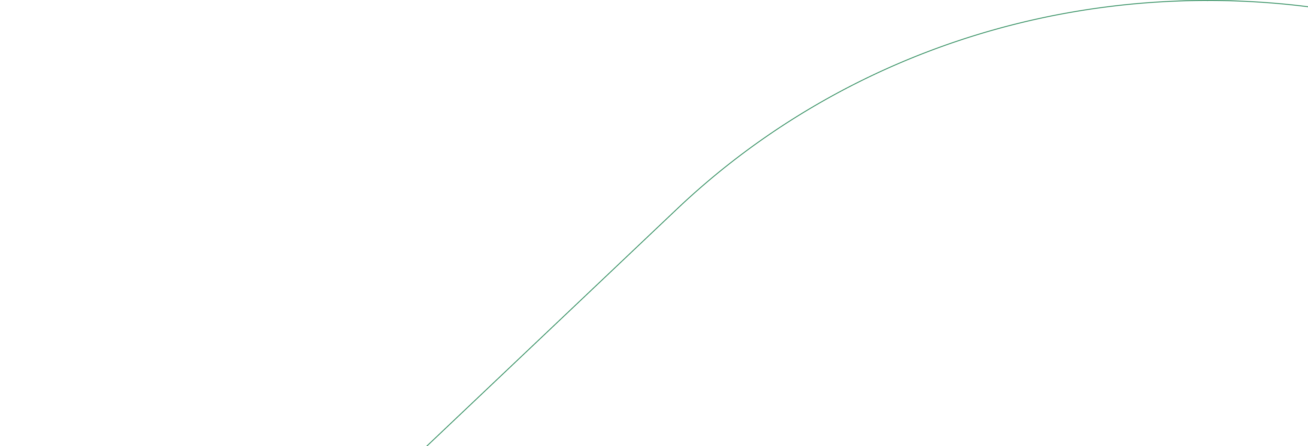 Image Grid Background